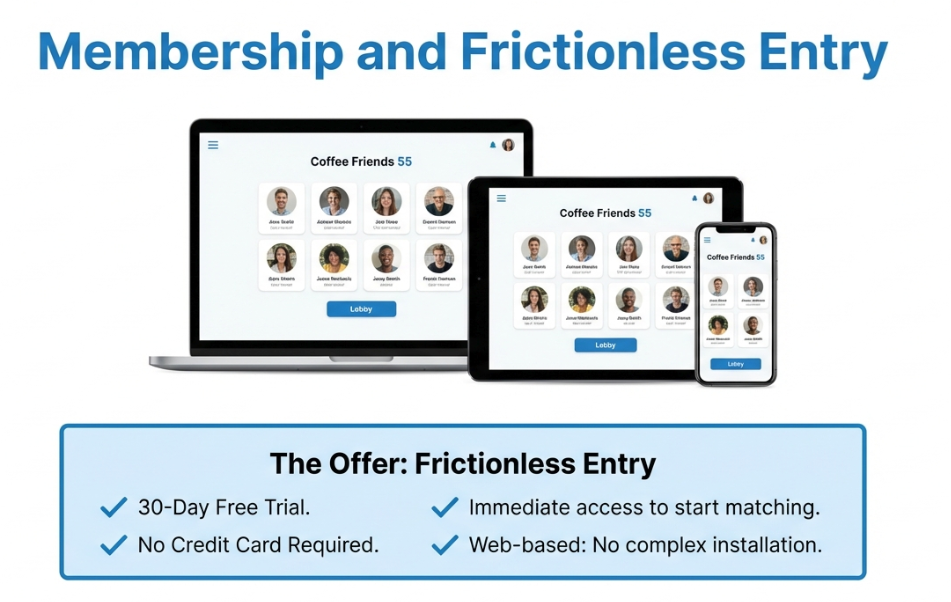 Frictionless Entry Process